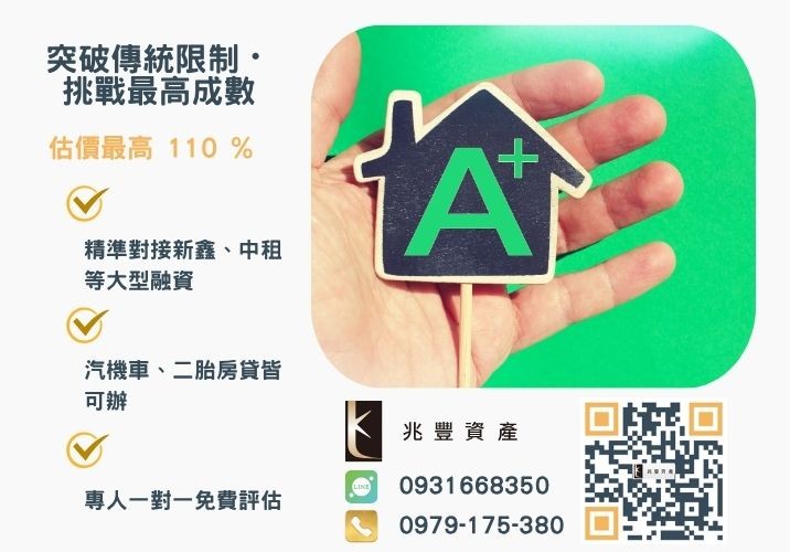 彰化企業融資額度成數大突破 彰化中小企業貸款成數最高-兆豐資產-不看單一信用評分,彰化房屋與車輛資產價值最大化。