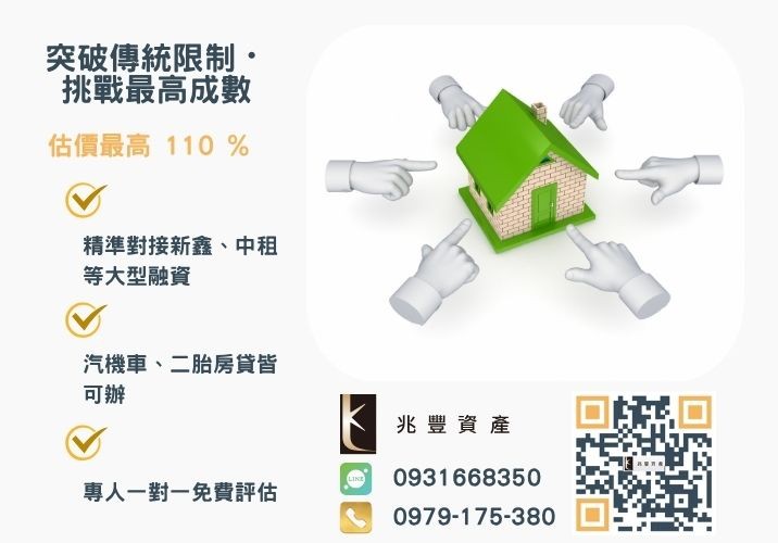 彰化中小企業貸款成數最高-兆豐資產-不看單一信用評分，彰化房屋與車輛資產價值最大化。