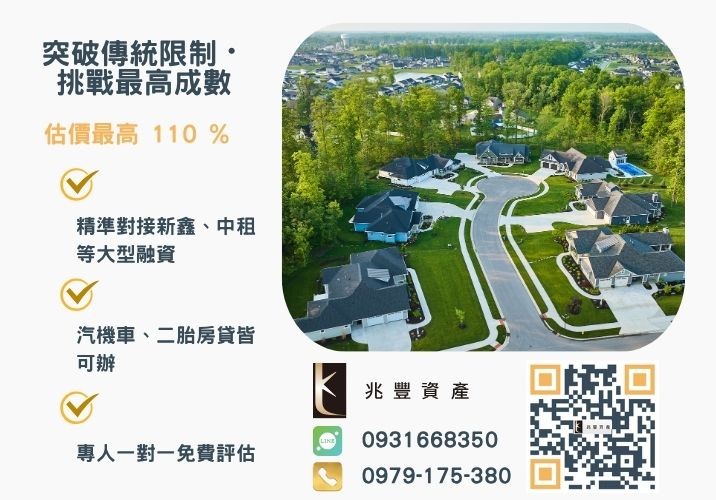 彰化企業融資額度成數大突破 彰化中小企業貸款成數最高-兆豐資產-不看單一信用評分,彰化房屋與車輛資產價值最大化。