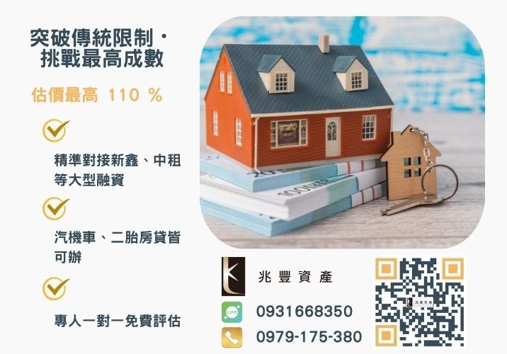 彰化企業融資額度成數大突破 彰化中小企業貸款成數最高-兆豐資產-不看單一信用評分,彰化房屋與車輛資產價值最大化。