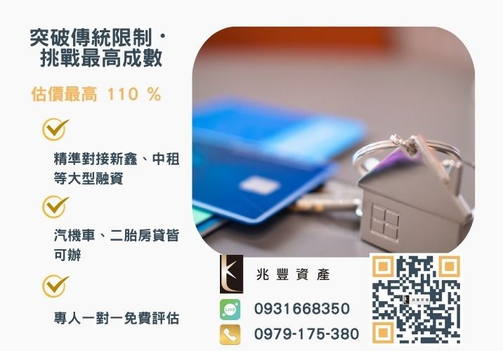 彰化企業融資額度成數大突破 彰化中小企業貸款成數最高-兆豐資產-不看單一信用評分,彰化房屋與車輛資產價值最大化。