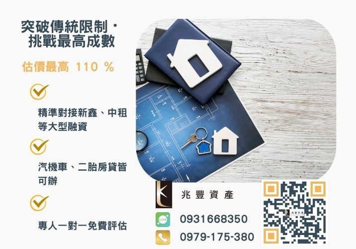 彰化企業融資額度成數大突破 彰化中小企業貸款成數最高-兆豐資產-不看單一信用評分,彰化房屋與車輛資產價值最大化。