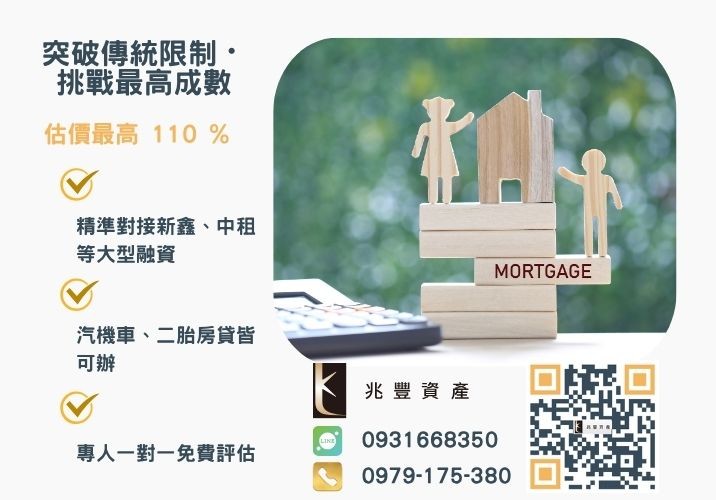 彰化企業融資額度成數大突破 彰化中小企業貸款成數最高-兆豐資產-不看單一信用評分,彰化房屋與車輛資產價值最大化。