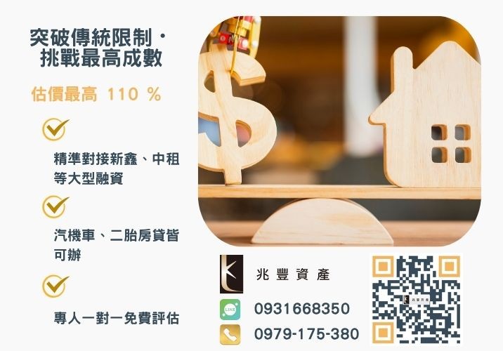 彰化企業融資額度成數大突破 彰化中小企業貸款成數最高-兆豐資產-不看單一信用評分,彰化房屋與車輛資產價值最大化。