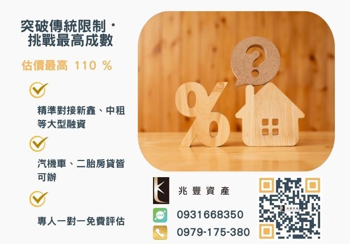 雲林二胎房屋借款案例分享銀行婉拒有解 雲林二胎房屋借款案例分享推薦-兆豐資產專業媒合,針對彰化銀行退件客戶提供企業,信用與房屋融資解方。