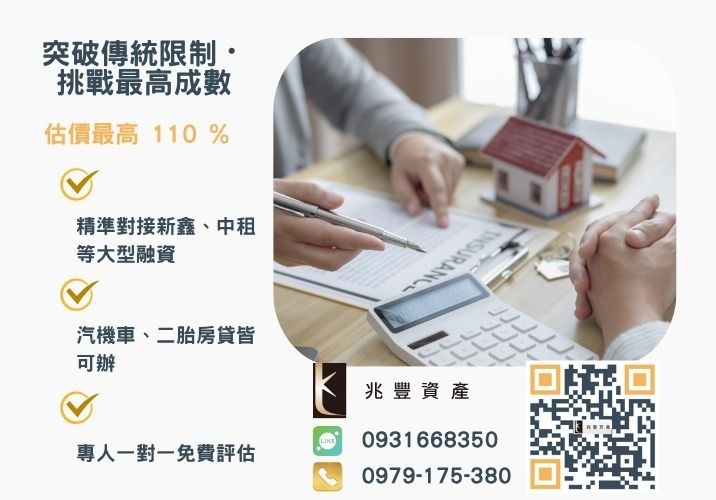 彰化企業融資額度成數大突破 彰化中小企業貸款成數最高-兆豐資產-不看單一信用評分,彰化房屋與車輛資產價值最大化。