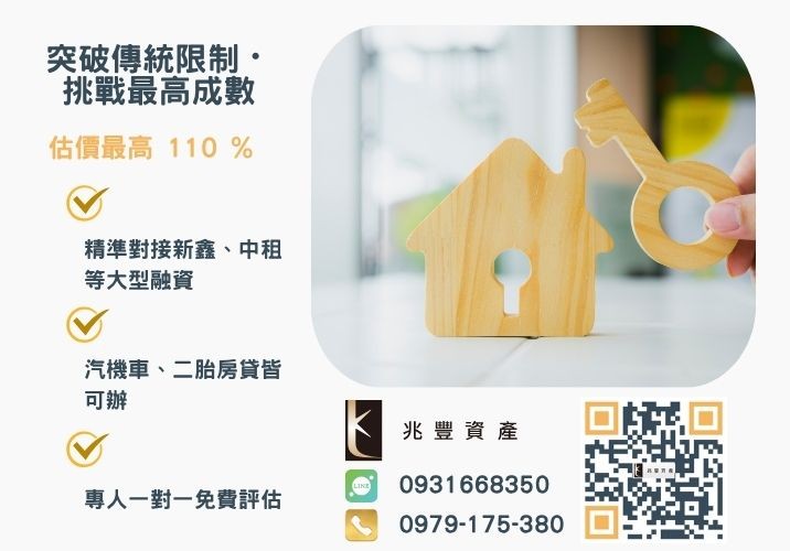 彰化中小企業貸款成數最高-兆豐資產-不看單一信用評分，彰化房屋與車輛資產價值最大化。