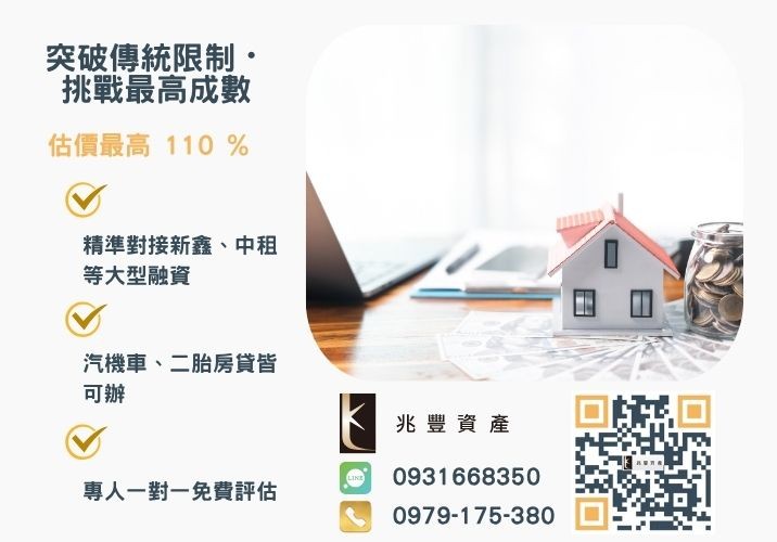 彰化企業融資額度成數大突破 彰化中小企業貸款成數最高-兆豐資產-不看單一信用評分,彰化房屋與車輛資產價值最大化。