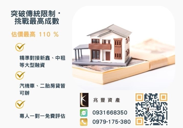 彰化企業融資額度成數大突破 彰化中小企業貸款成數最高-兆豐資產-不看單一信用評分,彰化房屋與車輛資產價值最大化。