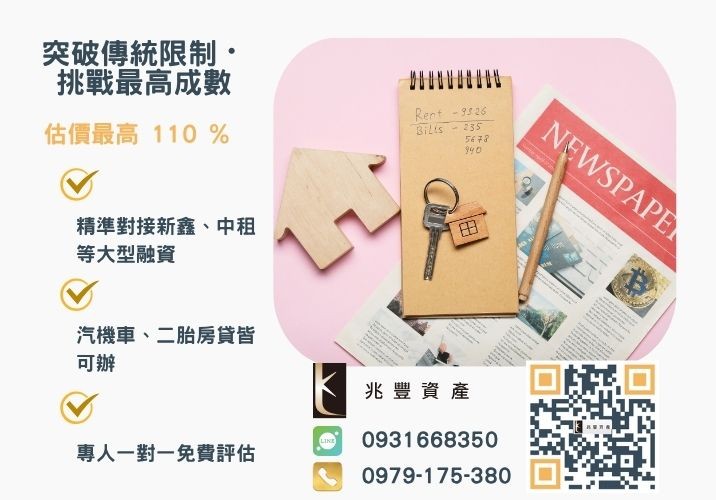 彰化企業融資額度成數大突破 彰化中小企業貸款成數最高-兆豐資產-不看單一信用評分,彰化房屋與車輛資產價值最大化。