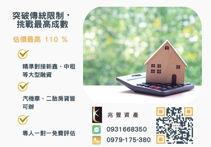 彰化企業融資額度成數大突破 彰化中小企業貸款成數最高-兆豐資產-不看單一信用評分,彰化房屋與車輛資產價值最大化。