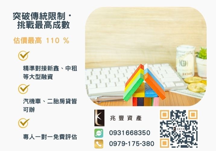 彰化企業融資額度成數大突破 彰化中小企業貸款成數最高-兆豐資產-不看單一信用評分,彰化房屋與車輛資產價值最大化。