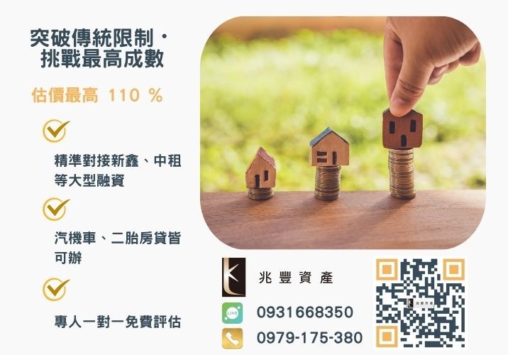 彰化企業融資額度成數大突破 彰化中小企業貸款成數最高-兆豐資產-不看單一信用評分,彰化房屋與車輛資產價值最大化。