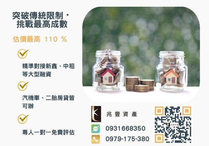 彰化中小企業貸款成數最高-兆豐資產-不看單一信用評分，彰化房屋與車輛資產價值最大化。
