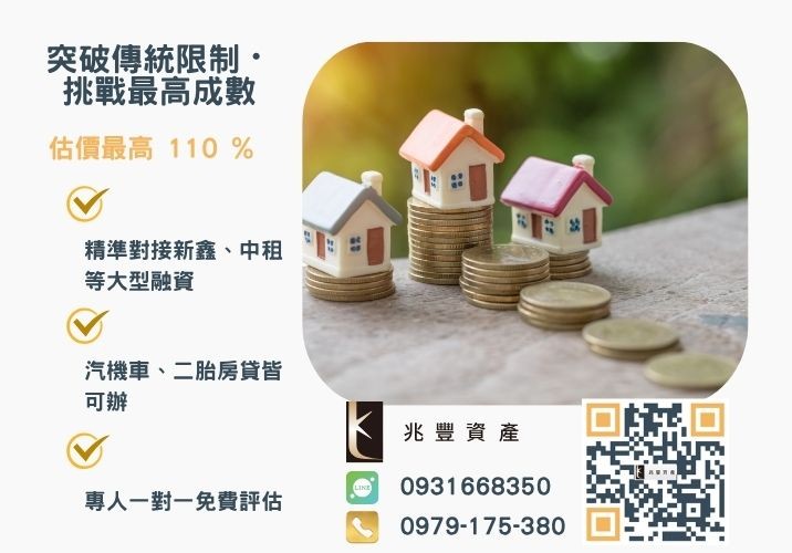 彰化企業融資額度成數大突破 彰化中小企業貸款成數最高-兆豐資產-不看單一信用評分,彰化房屋與車輛資產價值最大化。