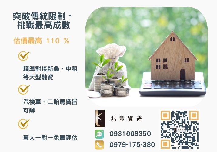 彰化中小企業貸款成數最高-兆豐資產-不看單一信用評分，彰化房屋與車輛資產價值最大化。