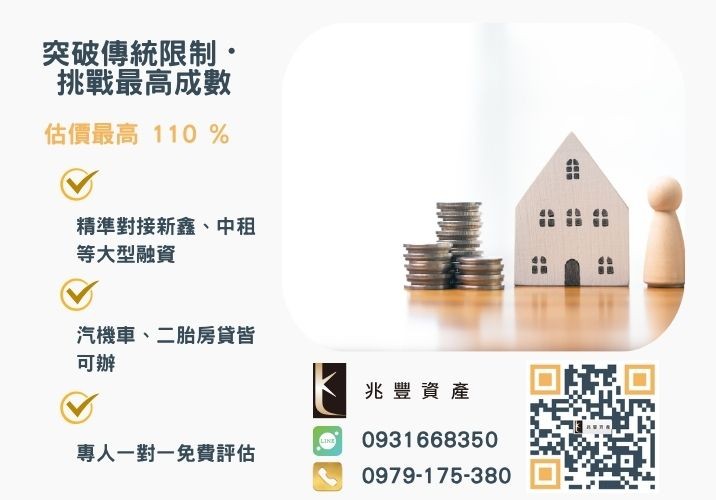 彰化企業融資額度成數大突破 彰化中小企業貸款成數最高-兆豐資產-不看單一信用評分,彰化房屋與車輛資產價值最大化。