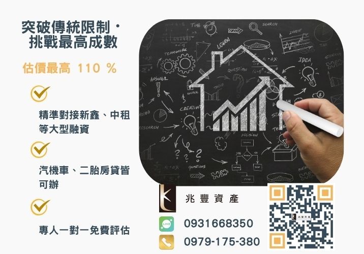 彰化企業融資額度成數大突破 彰化中小企業貸款成數最高-兆豐資產-不看單一信用評分,彰化房屋與車輛資產價值最大化。