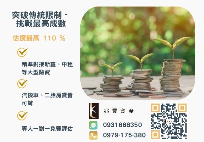 彰化企業融資額度成數大突破 彰化中小企業貸款成數最高-兆豐資產-不看單一信用評分,彰化房屋與車輛資產價值最大化。