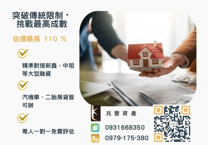 彰化企業融資額度成數大突破 彰化中小企業貸款成數最高-兆豐資產-不看單一信用評分,彰化房屋與車輛資產價值最大化。