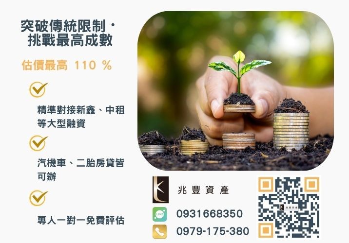 彰化企業融資額度成數大突破 彰化中小企業貸款成數最高-兆豐資產-不看單一信用評分,彰化房屋與車輛資產價值最大化。