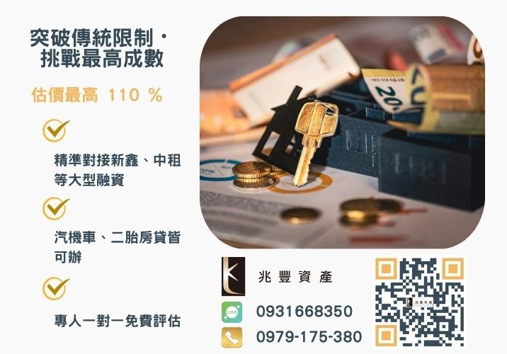 彰化中小企業貸款成數最高-兆豐資產-不看單一信用評分，彰化房屋與車輛資產價值最大化。