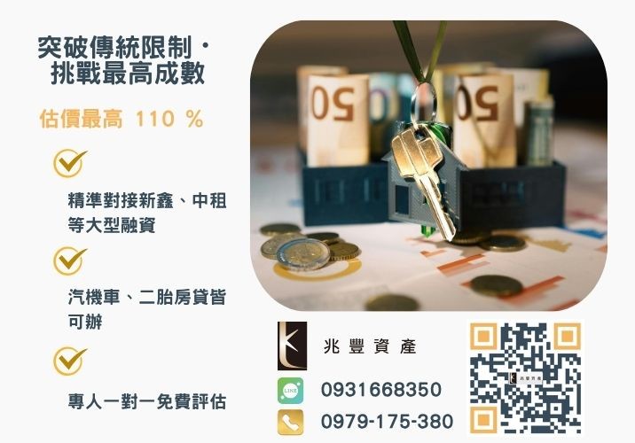 彰化企業融資額度成數大突破 彰化中小企業貸款成數最高-兆豐資產-不看單一信用評分,彰化房屋與車輛資產價值最大化。