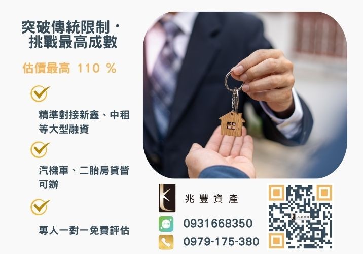 彰化企業融資額度成數大突破 彰化中小企業貸款成數最高-兆豐資產-不看單一信用評分,彰化房屋與車輛資產價值最大化。