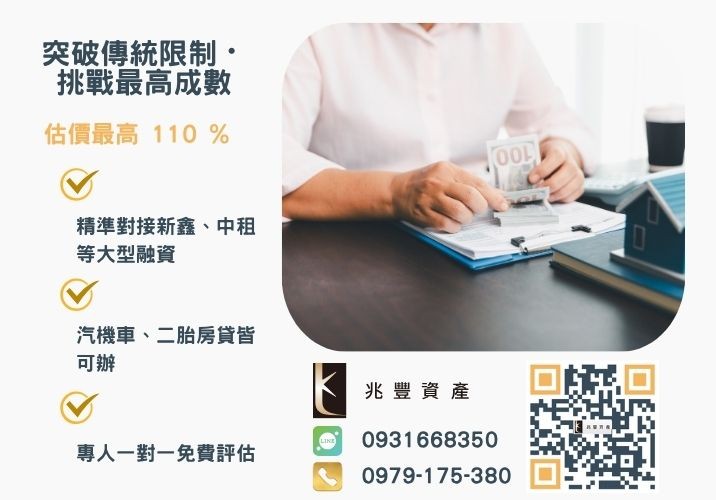 彰化企業融資額度成數大突破 彰化中小企業貸款成數最高-兆豐資產-不看單一信用評分,彰化房屋與車輛資產價值最大化。