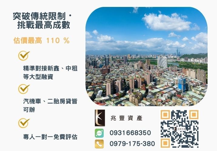 彰化中小企業貸款成數最高-兆豐資產-不看單一信用評分，彰化房屋與車輛資產價值最大化。