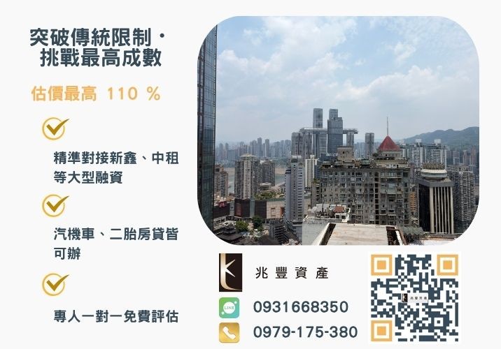 彰化中小企業貸款成數最高-兆豐資產-不看單一信用評分，彰化房屋與車輛資產價值最大化。