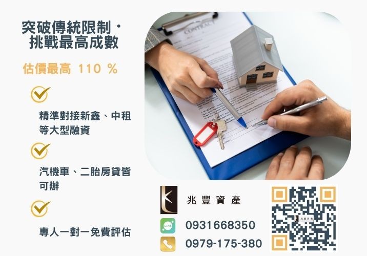 彰化企業融資額度成數大突破 彰化中小企業貸款成數最高-兆豐資產-不看單一信用評分,彰化房屋與車輛資產價值最大化。