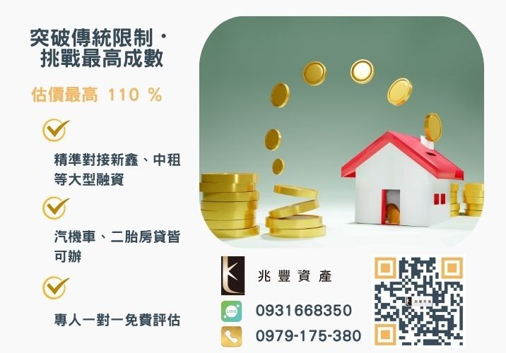 彰化中小企業貸款成數最高-兆豐資產-不看單一信用評分，彰化房屋與車輛資產價值最大化。