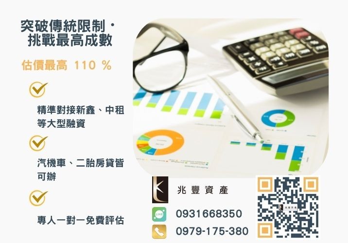 急需現金小額台中借貸有哪些管道推薦-兆豐資產專業媒合，針對彰化銀行退件客戶提供企業、信用與房屋融資解方。