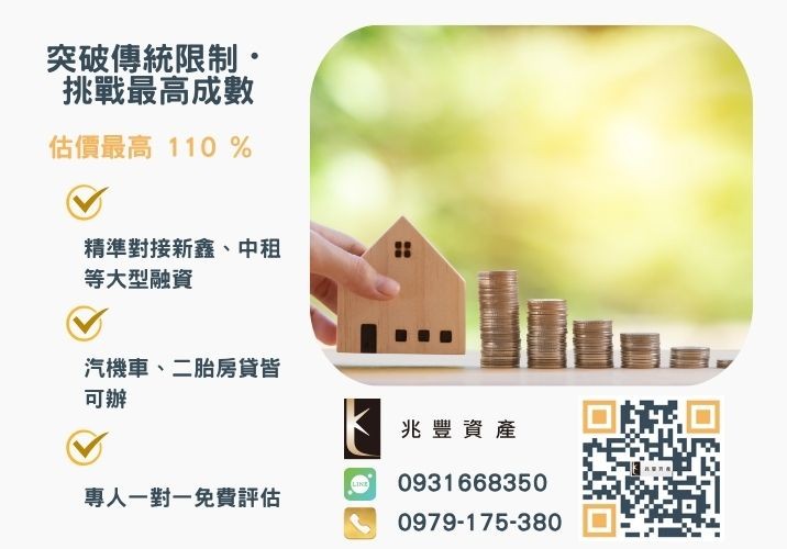 彰化中小企業貸款成數最高-兆豐資產-不看單一信用評分，彰化房屋與車輛資產價值最大化。